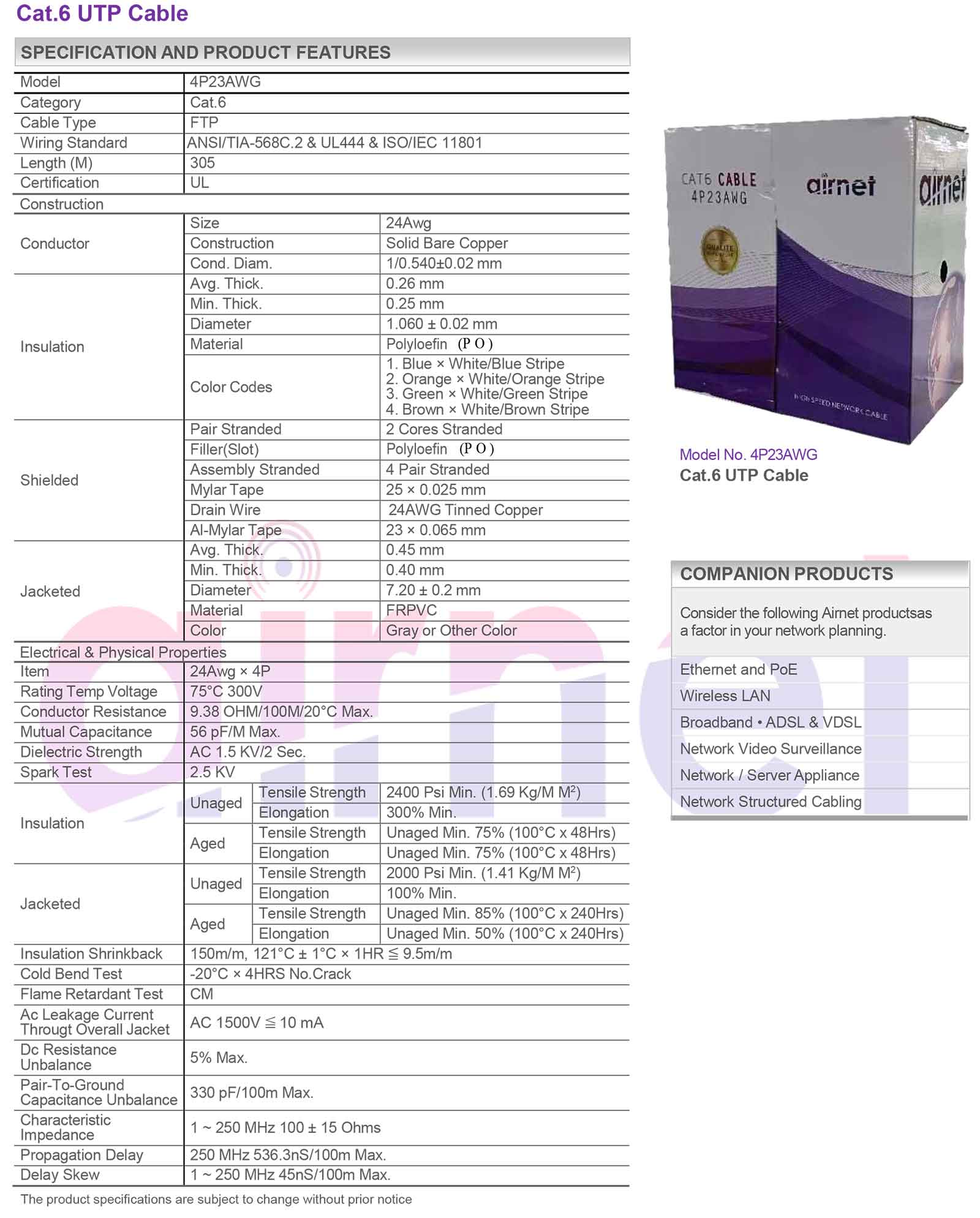 Cat.6 UTP Cable